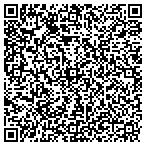 QR code with Future Energy Partners Inc contacts