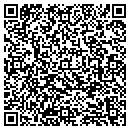 QR code with M Lange CO contacts