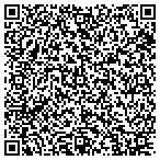 QR code with Janitorial Industrial Maintenance Supply Co In contacts