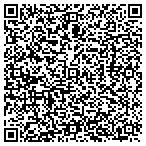 QR code with Growthfield Finance Service LLC contacts