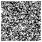 QR code with Mountainview Ophthalmology contacts