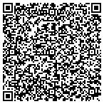QR code with Catapano's Taste Of Italy contacts