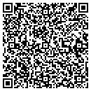 QR code with Mohican Forty contacts