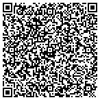 QR code with SouthStar Capital, LLC contacts