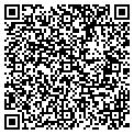 QR code with 1-800-Bonbons contacts