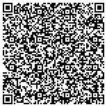 QR code with My Garden Decoration.com - Garden decor and accessories contacts