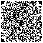 QR code with Wullkotte's Landscape & Maintenance contacts