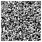 QR code with Majestic Reproductions Co Inc contacts