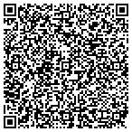 QR code with Outside The Box Woodworking contacts