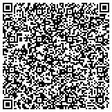 QR code with Security Police Fire Professionals Of America Local 127 contacts