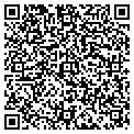 QR code with Paintworx contacts
