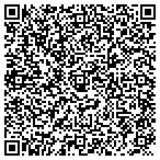 QR code with Royal Art Design, Inc. contacts