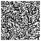 QR code with Stephenson Painting contacts