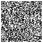 QR code with Inspector Guys, Inc. contacts