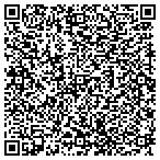 QR code with Southeast Dwelling Inspections LLC contacts