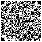 QR code with Home Inspection & More LLC contacts