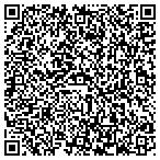 QR code with United Farm & Ranch Management Inc contacts