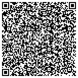 QR code with Avon Independent Sales Representative contacts