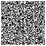 QR code with Butler Air Conditioning and Heating contacts