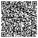 QR code with Gatlin Painting contacts