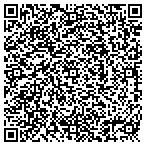 QR code with Haven's Heating & Air Conditioning Co contacts