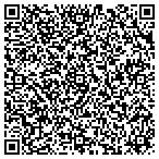 QR code with Jones Appliance Heating & Air Conditioning contacts