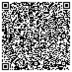 QR code with Progressive Health Technologies contacts