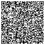 QR code with Sam Coulter Service, Inc. contacts
