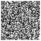 QR code with Science Applications International Corp contacts