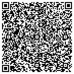QR code with Always Feel Bettter At Home Nursing Services Inc contacts