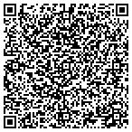 QR code with Atlas Care Management contacts