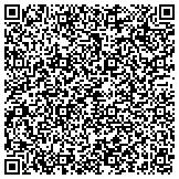 QR code with Mary Kay Independent Beauty Consultant Sherri McGarry contacts