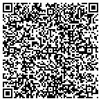 QR code with United States Shorinji Kempo Federation Inc contacts