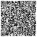 QR code with Affinity Health & Wellness Center contacts