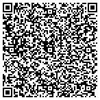 QR code with Central Palm Beach Physicians contacts