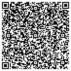 QR code with Benchmark Inspections of South Carolina contacts