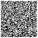QR code with Benchmark Inspections of South Carolina LLC contacts