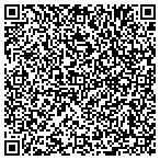QR code with Hoxha's Auto Clinic contacts