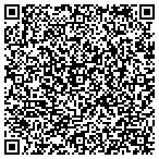 QR code with Rushmore Consulting Group Inc contacts
