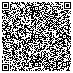 QR code with Battersea Painting & Decorating Co contacts