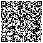 QR code with Modern Decorating Co Tampa Inc contacts