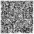 QR code with Sokos Painting And Decorating Inc contacts