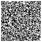 QR code with Shawn  Rice Painting Inc contacts