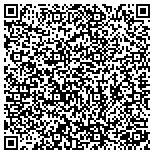 QR code with Miracle On 24th Custom Sewing contacts
