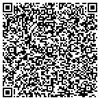 QR code with Peninsula Community Health Services Of Alaska Inc contacts