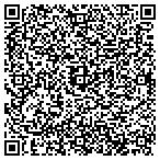 QR code with Sitka Tribe Social Service Department contacts