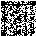 QR code with Boca's Premier Dry Cleaners contacts