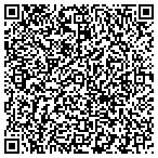 QR code with Institute-Non-Surgcl Orthpdcs contacts