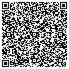 QR code with International Medical Cllbrtn contacts