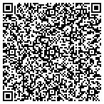 QR code with Summers Home Originals contacts